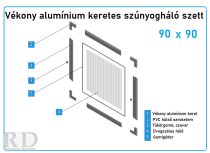  90x90-es vékony alumínium keretes szett