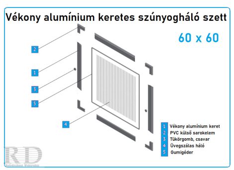  60x60-as vékony alumínium keretes szett