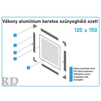 120x150-es vékony alumínium keretes szett (7*17)