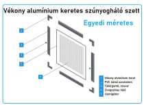    Egyedi méretes alumínium keretes szúnyogháló szett (11x26-os)