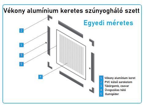  Egyedi méretes alumínium keretes szúnyogháló szett (11x26-os)