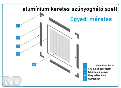  Egyedi méretes alumínium keretes szúnyogháló szett (11x26-os)