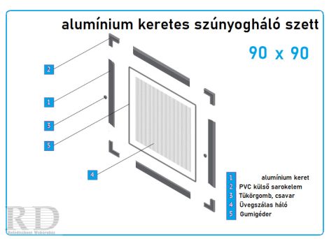   90*90-es alumínium keretes szúnyogháló szett (7*17-es)