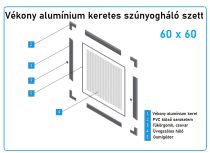     60*60-as alumínium keretes szúnyogháló szett (11x26-os)