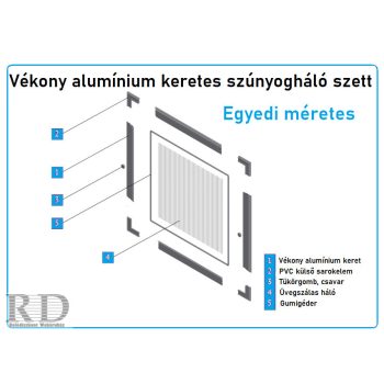 Egyedi méretes vékony alumínium keretes szett (7*17)