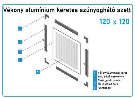  120*120-as alumínium keretes szúnyogháló szett (7*17-es)