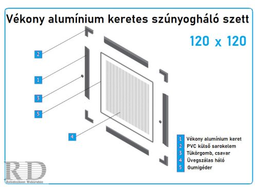  120*120-as alumínium keretes szúnyogháló szett (11x26-os)
